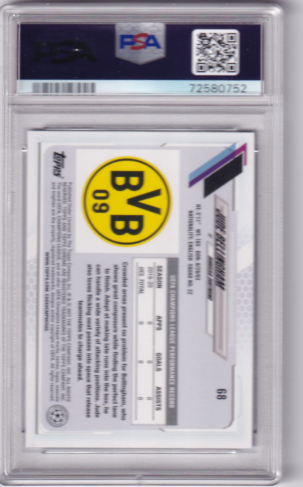 068. JUDE BELLINGHAM - BORUSSIA DORTMUND - SAPPHIRE EDITION