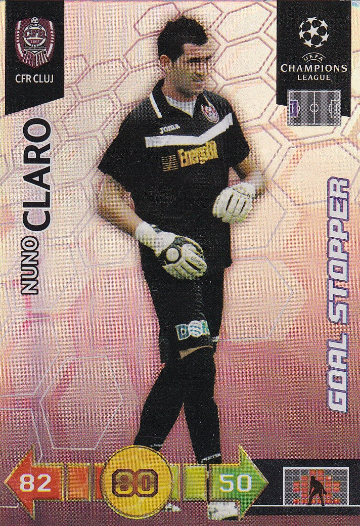 094. NUNO CIARO - CFR CLUJ - GOAL STOPPER