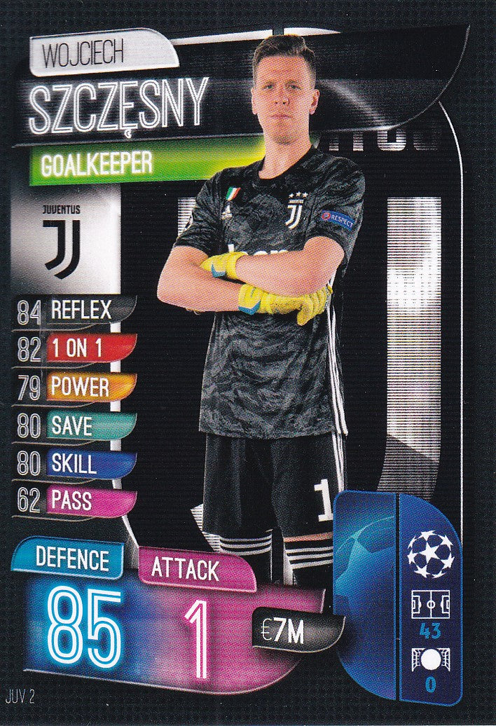 JUV-002. WOJCIECH SZCZESNY - JUVENTUS