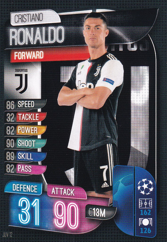 JUV-012. CRISTIANO RONALDO - JUVENTUS
