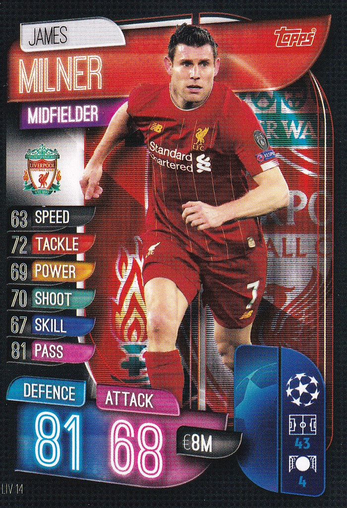LIV-014. JAMES MILNER - LIVERPOOL
