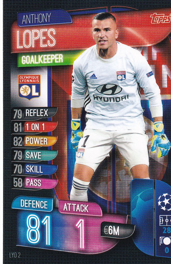 LYO-002. ANTHONY LOPES - LYON