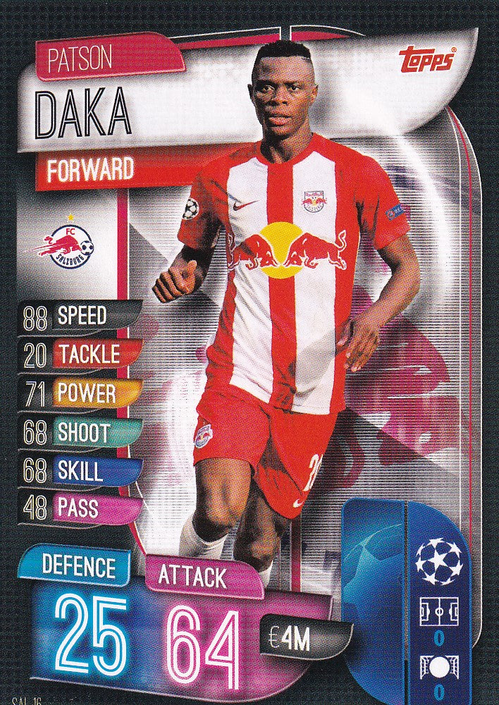 SAL-016. PATSON DAKA - SALZBURG