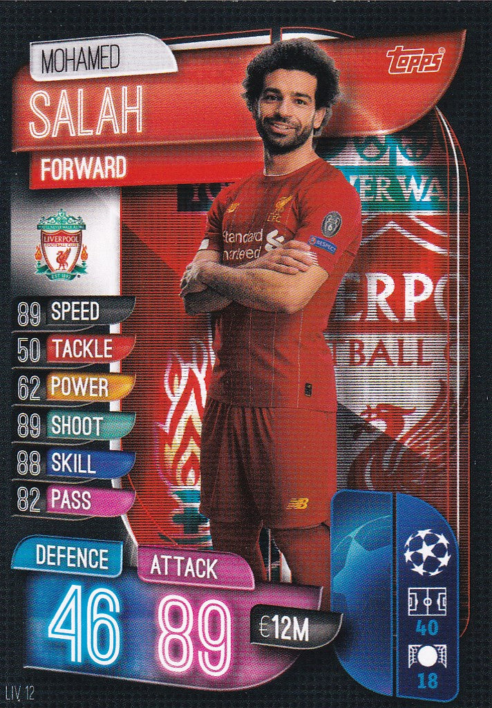 LIV-012. MOHAMED SALAH - LIVERPOOL