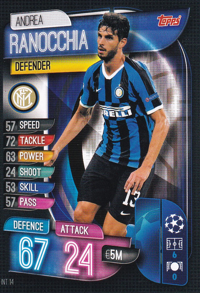 INT-014. ANDREA RANOCCHIA - INTER
