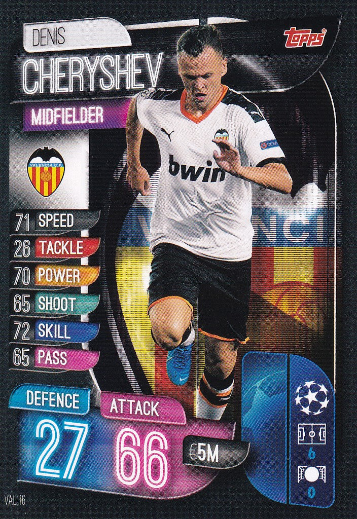 VAL-016. DENIS CHERYSHEV - VALENCIA