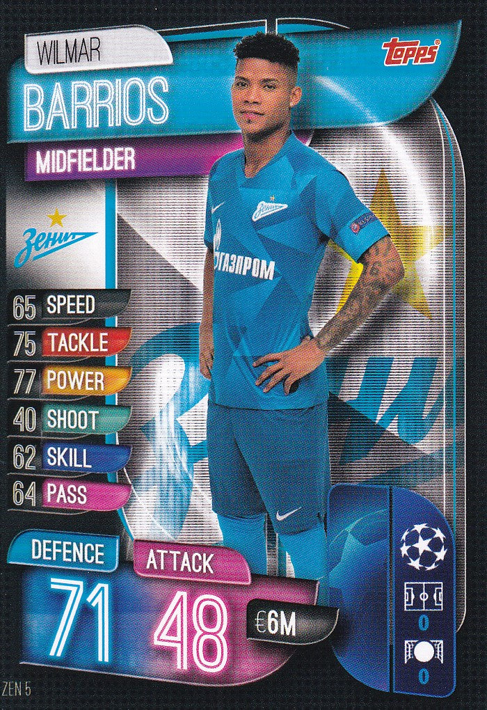 ZEN-005. WILMAR BARRIOS - ZENIT