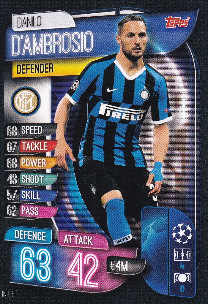 INT-006. DANILO D'AMBROSIO - INTER