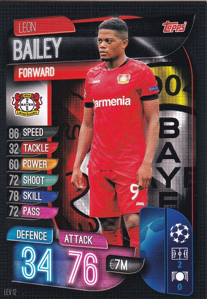 LEV-012. LEON BAILEY - BAYER LEVERKUSEN