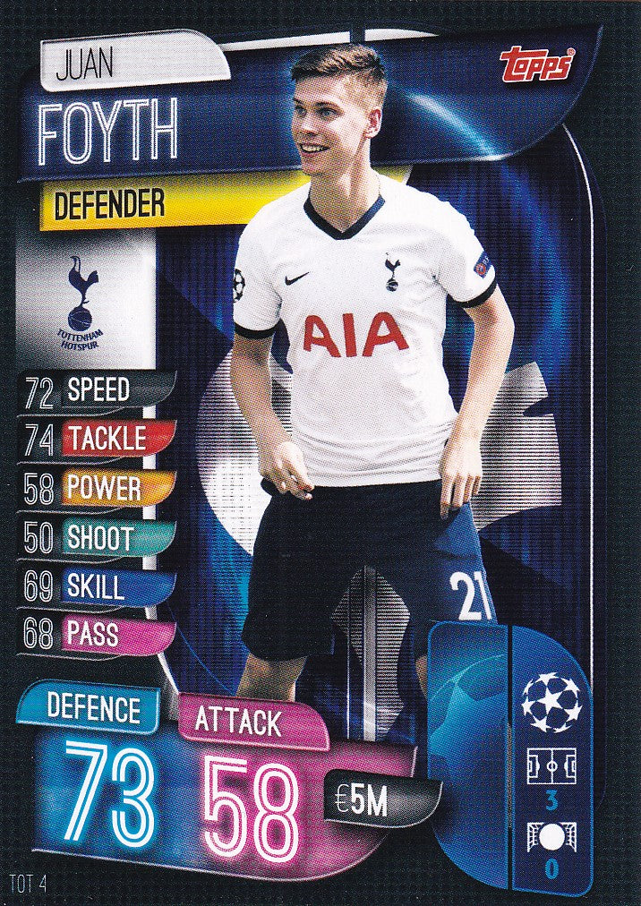 TOT-004. JUAN FOYTH - TOTTENHAM