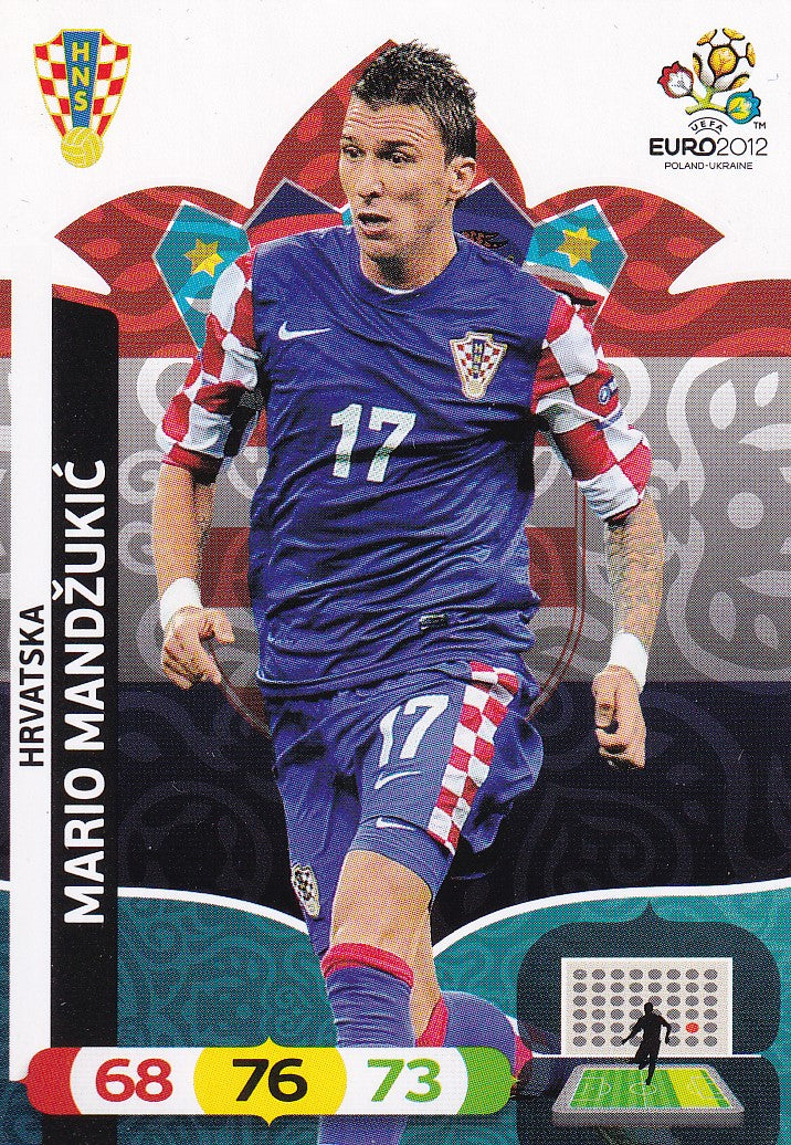 112. MARIO MANDZUKIC - HRVATSKA