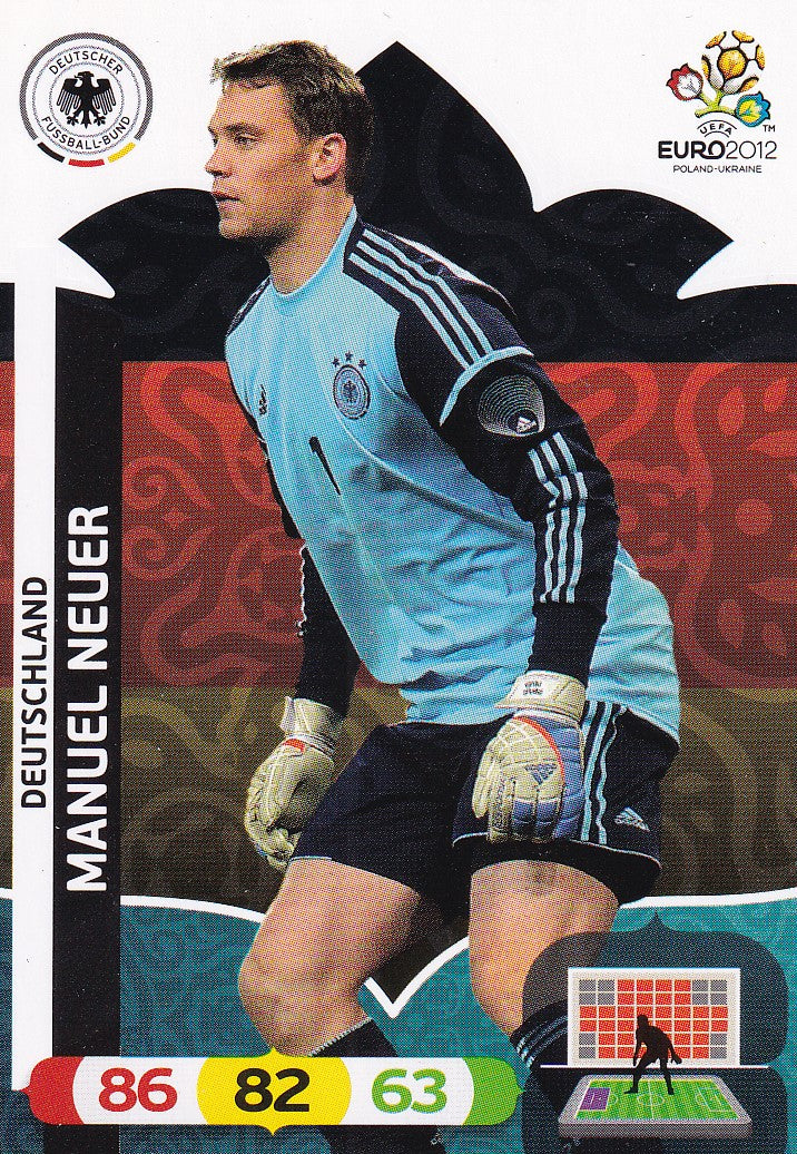 025. MANUEL NEUER - DEUTSCHLAND