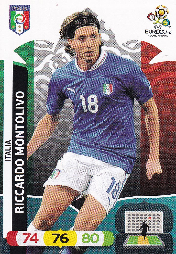 121. RICCARDO MONTOLIVO - ITALIA