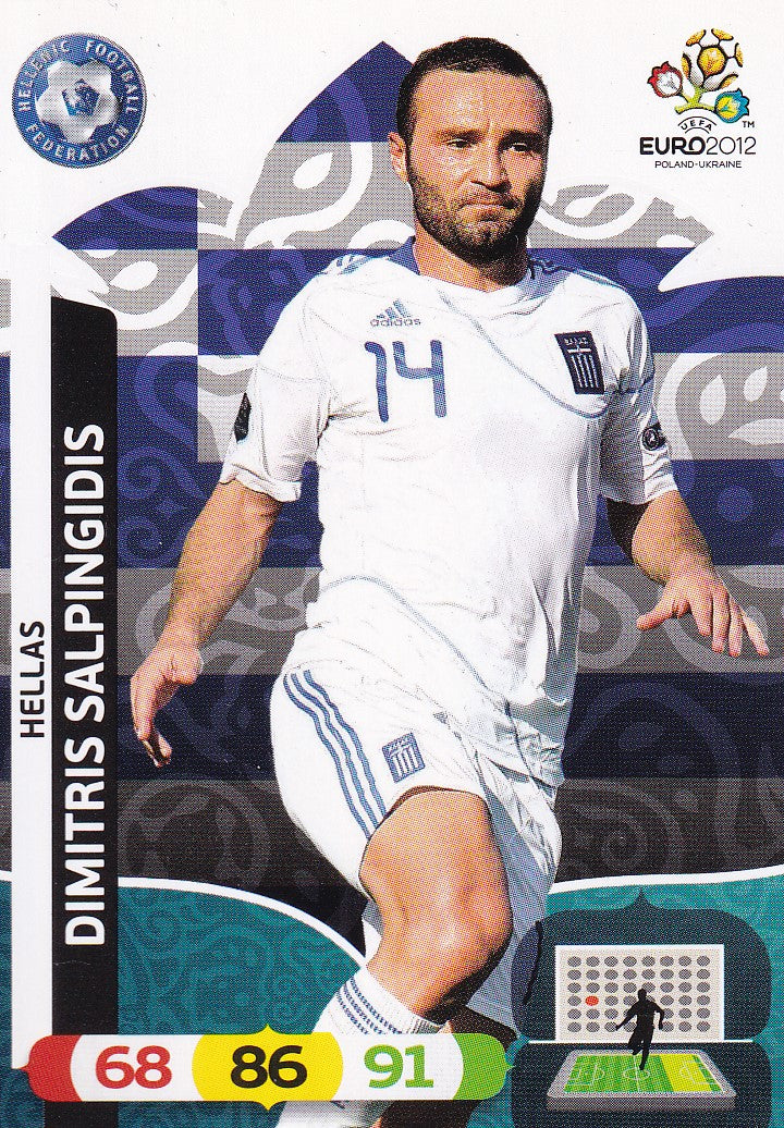 100. DIMITRIS SALPINGDIS - HELLAS
