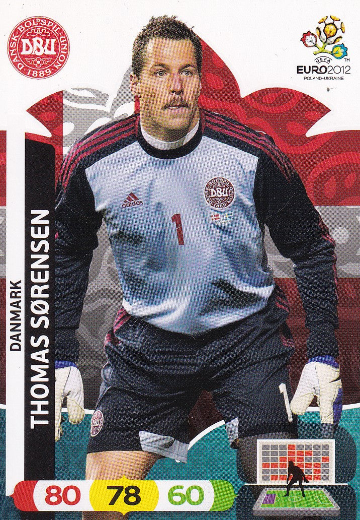 013. THOMAS SØRENSEN - DANMARK