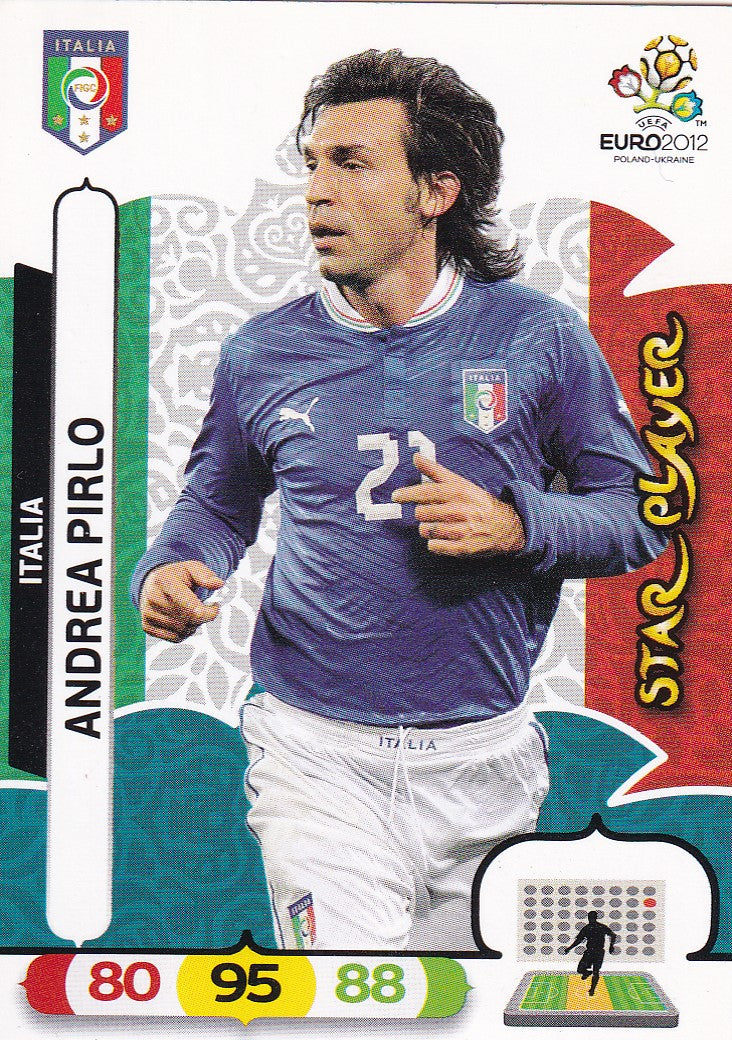 124. ANDREA PIRLO - ITALIA - STARPLAYER