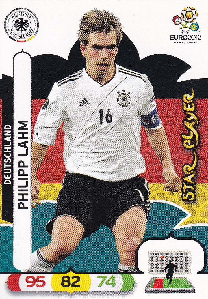 028. PHILIPP LAHM - DEUTSCHLAND - STARPLAYER
