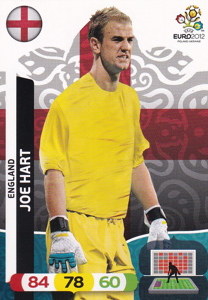 043. JOE HART - ENGLAND
