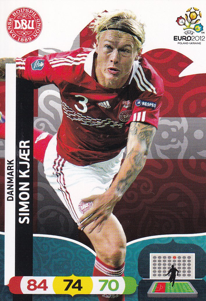 014. SIMON KJÆR - DANMARK