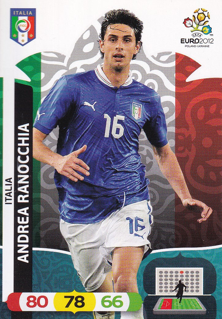 116. ANDREA RANOCCHIA - ITALIA