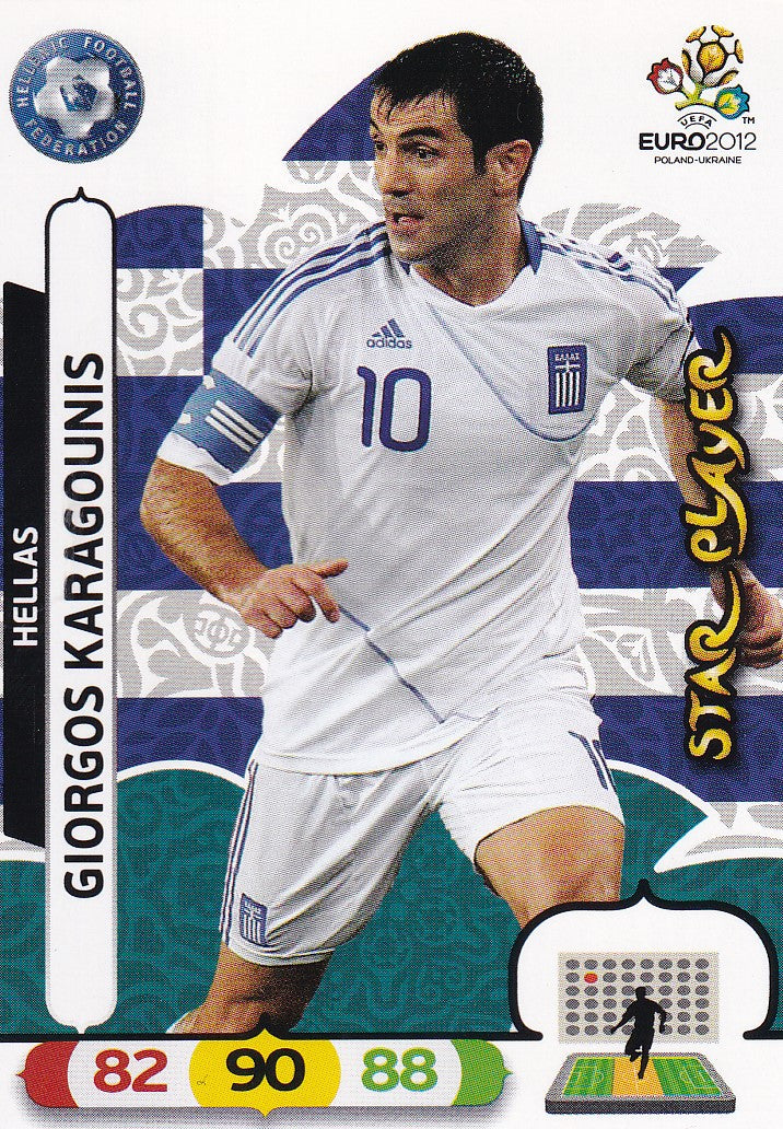 095. GIORGOS KARAGOUNIS - HELLAS - STARPLAYER