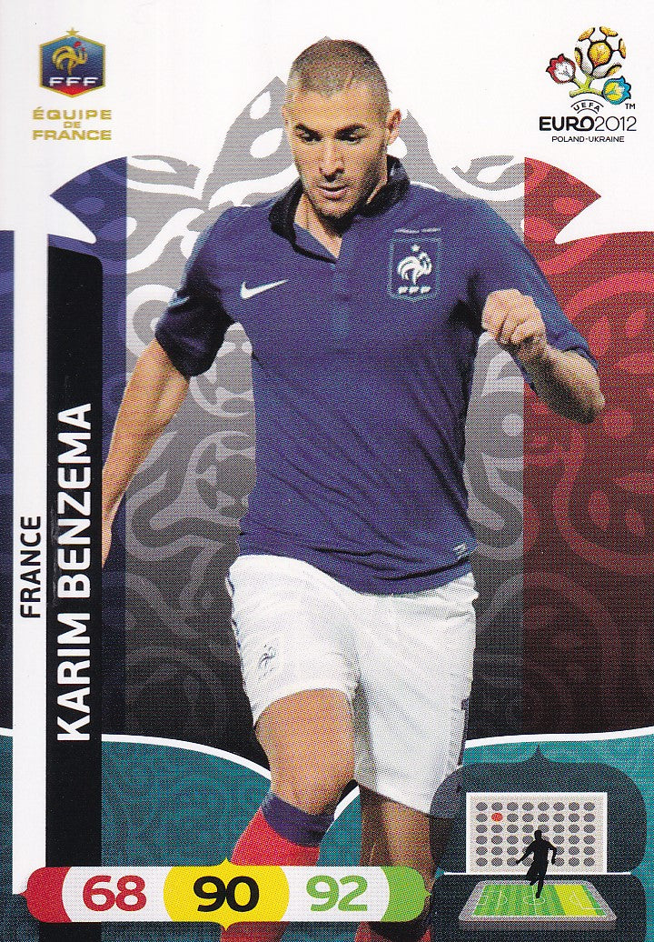 089. KARIM BENZEMA - FRANCE