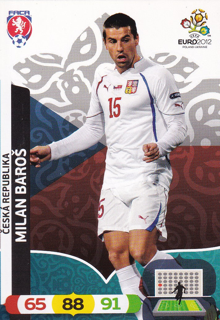 011. MILAN BAROS - CESKA REPUBLIKA