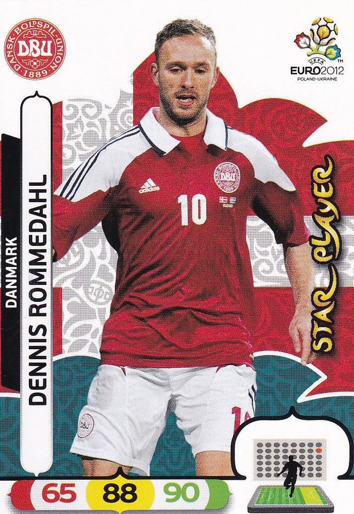 023. DANNIS ROMMEDAHL - DANMARK - STARPLAYER