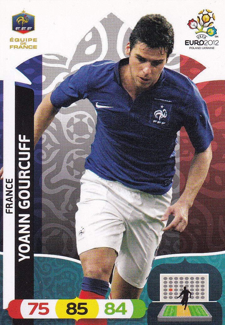 086. YOANN GOURCUFF - FRANCE