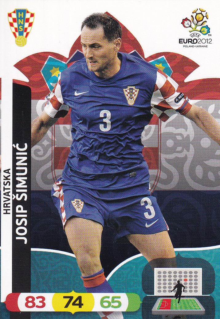 104. JOSIP SIMUNIC - HRVATSKA