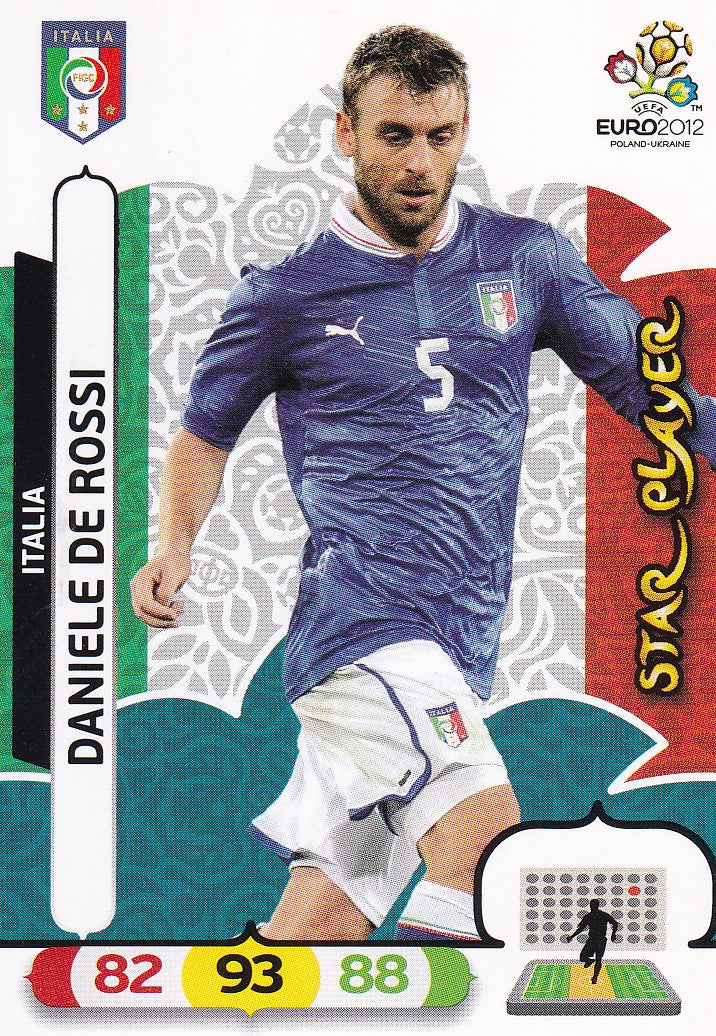 125. DANIELE DE ROSSI - ITALIA - STARPLAYER