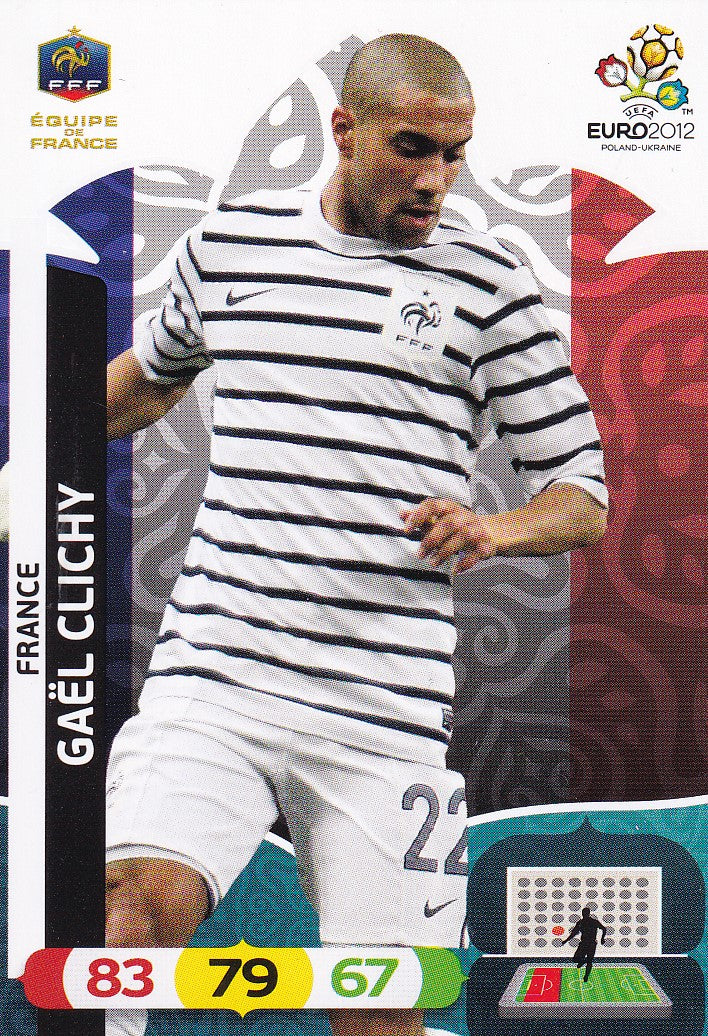 077. GAËL CLICHY - FRANCE