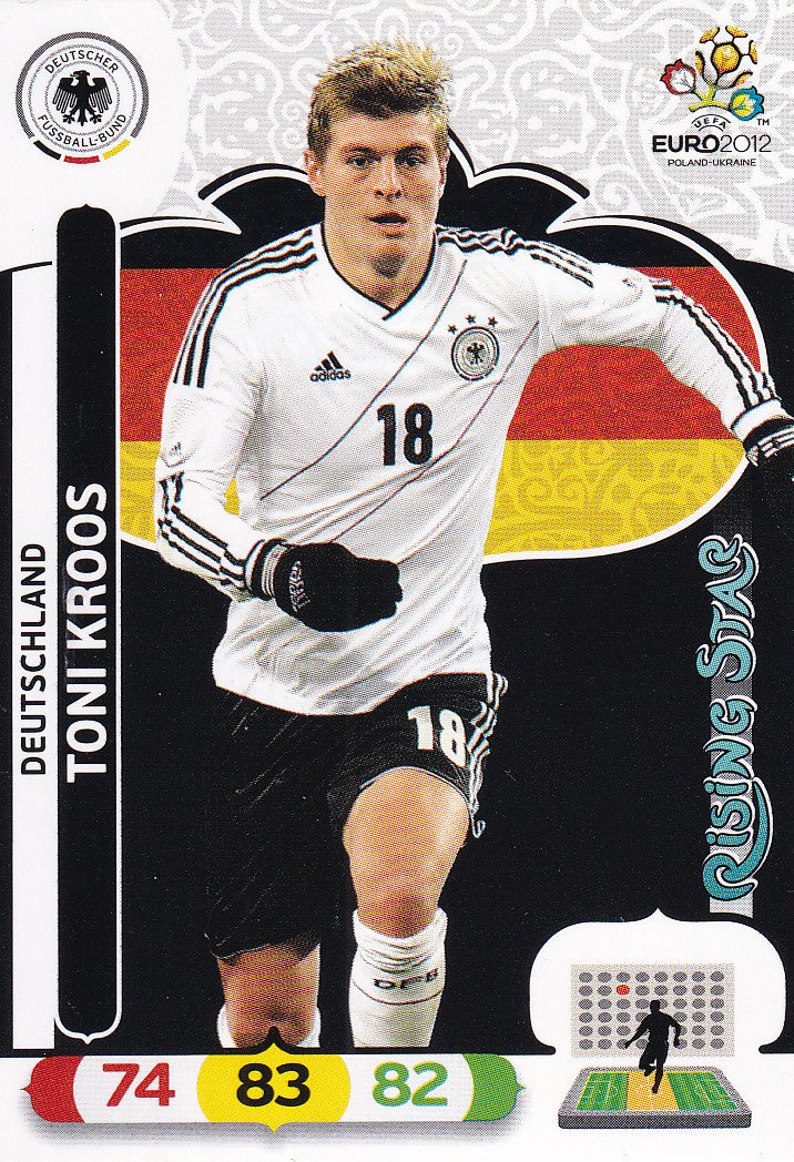 032. TONI KROOS - DEUTSCHLAND - RISING STAR