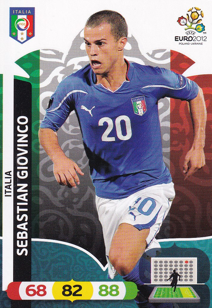131. SEBASTIAN GIOVINCO - ITALIA