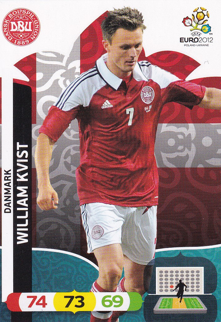 020. WILLIAM KVIST - DANMARK