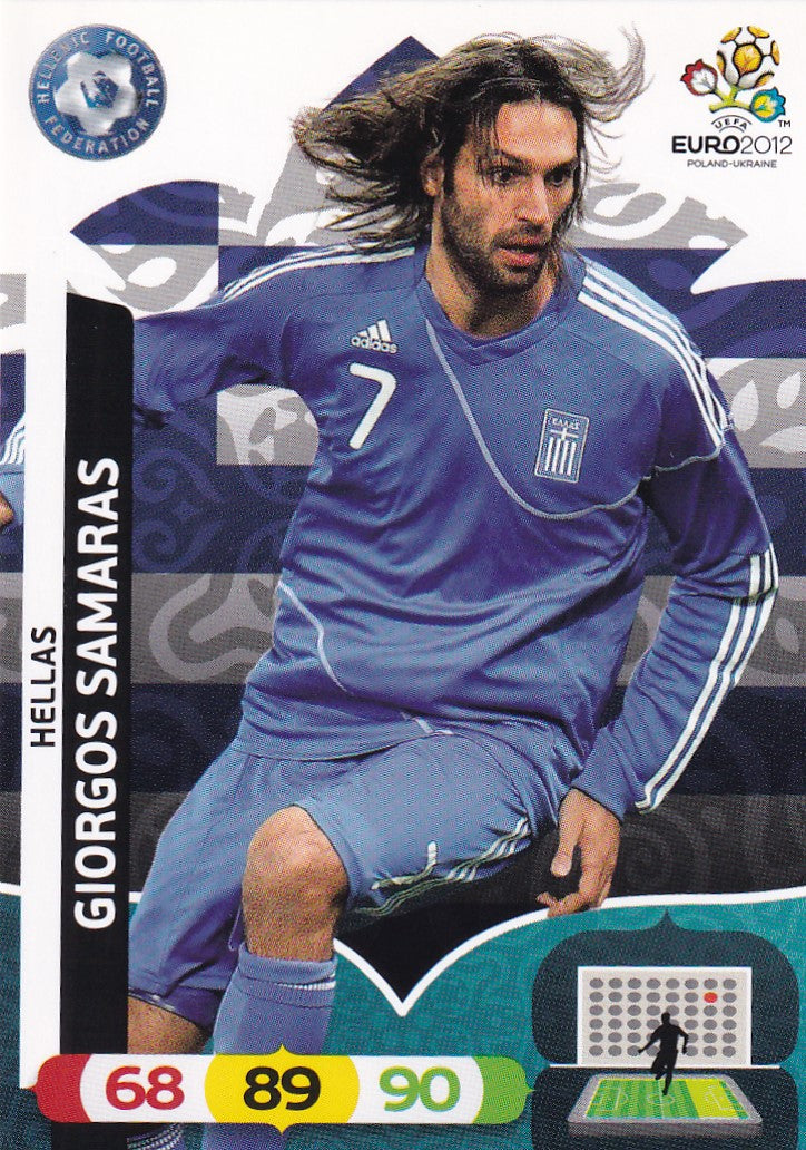 101. GIORGOS SAMARAS - HELLAS