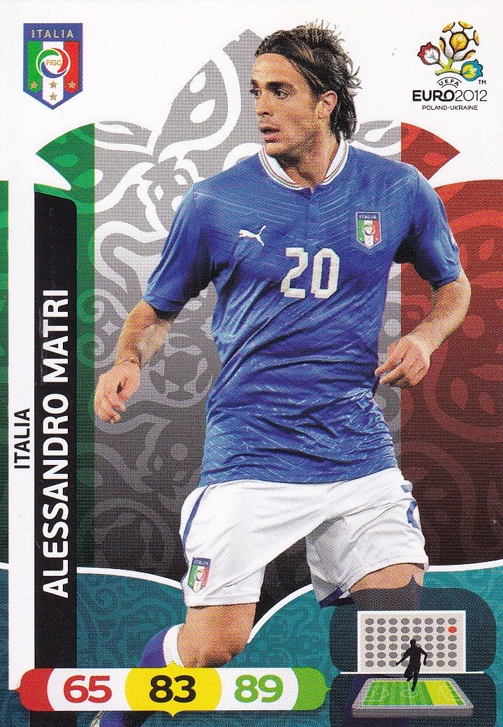 128. ALESSANDRO MATRI - ITALIA