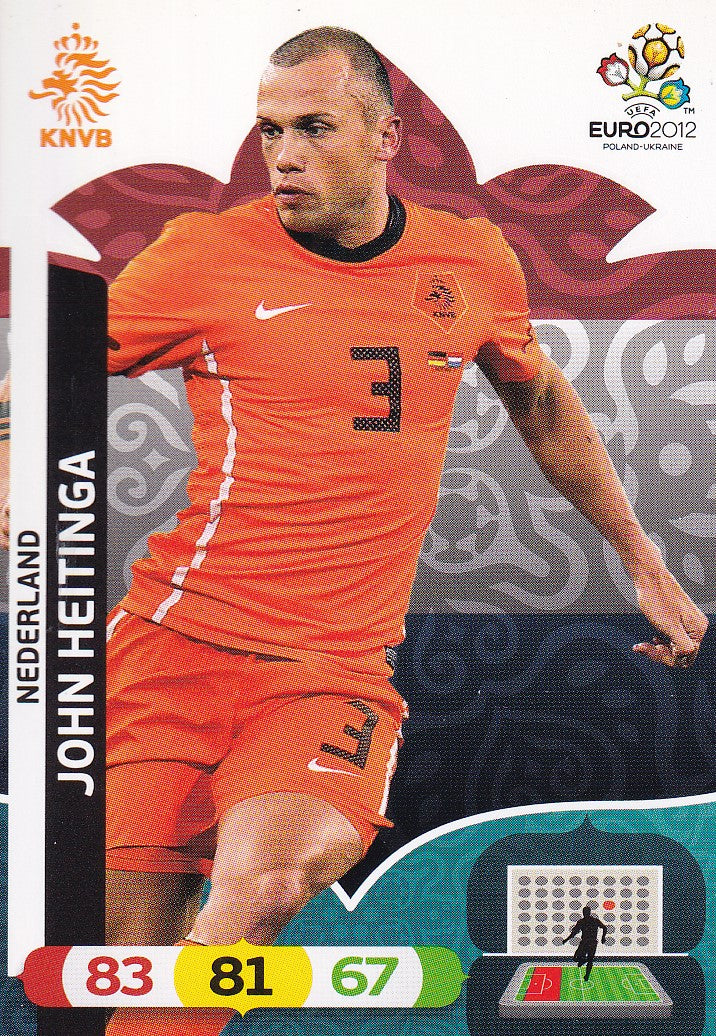 134. JOHN HEITINGA - NEDERLAND
