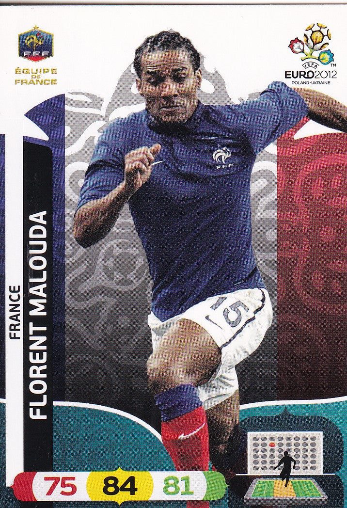 083. FLORENT MALOUDA - FRANCE