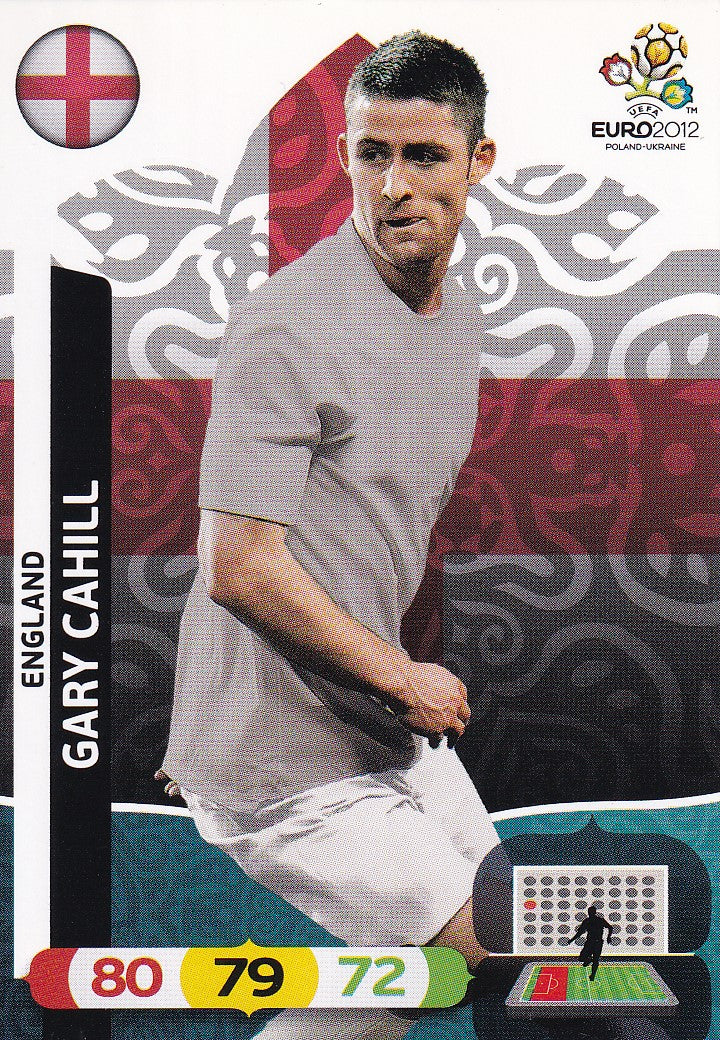 045. GARY CAHILL - ENGLAND