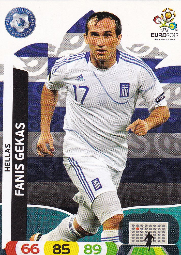 102. FANIS GEKAS - HELLAS