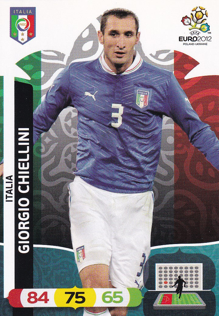 120. GIORGIO CHIELLINI - ITALIA