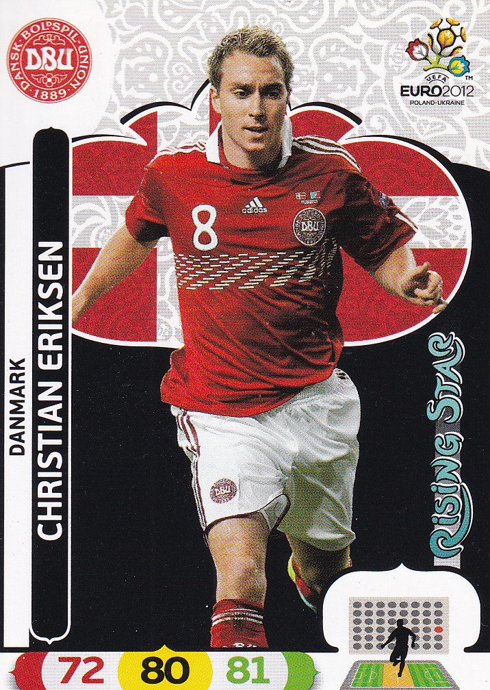 018. CHRISTIAN ERIKSEN - DANMARK - RISING STAR