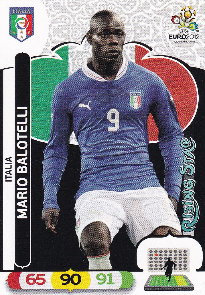 132. MARIO BALOTELLI - ITALIA - RISING STAR