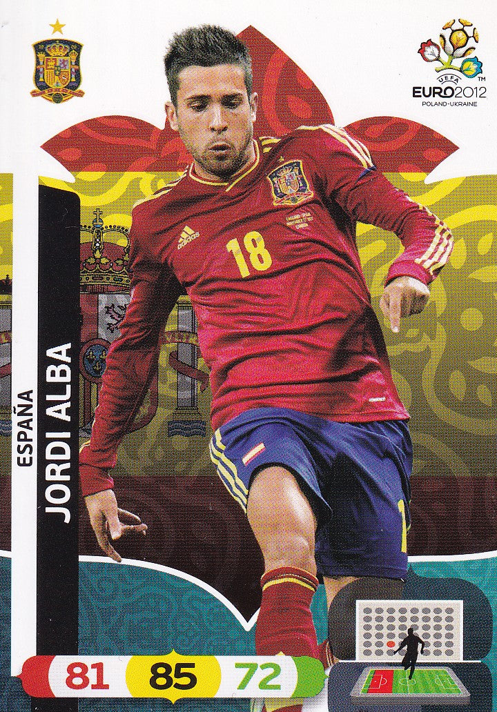 063. JORDI ALBA - ESPANA