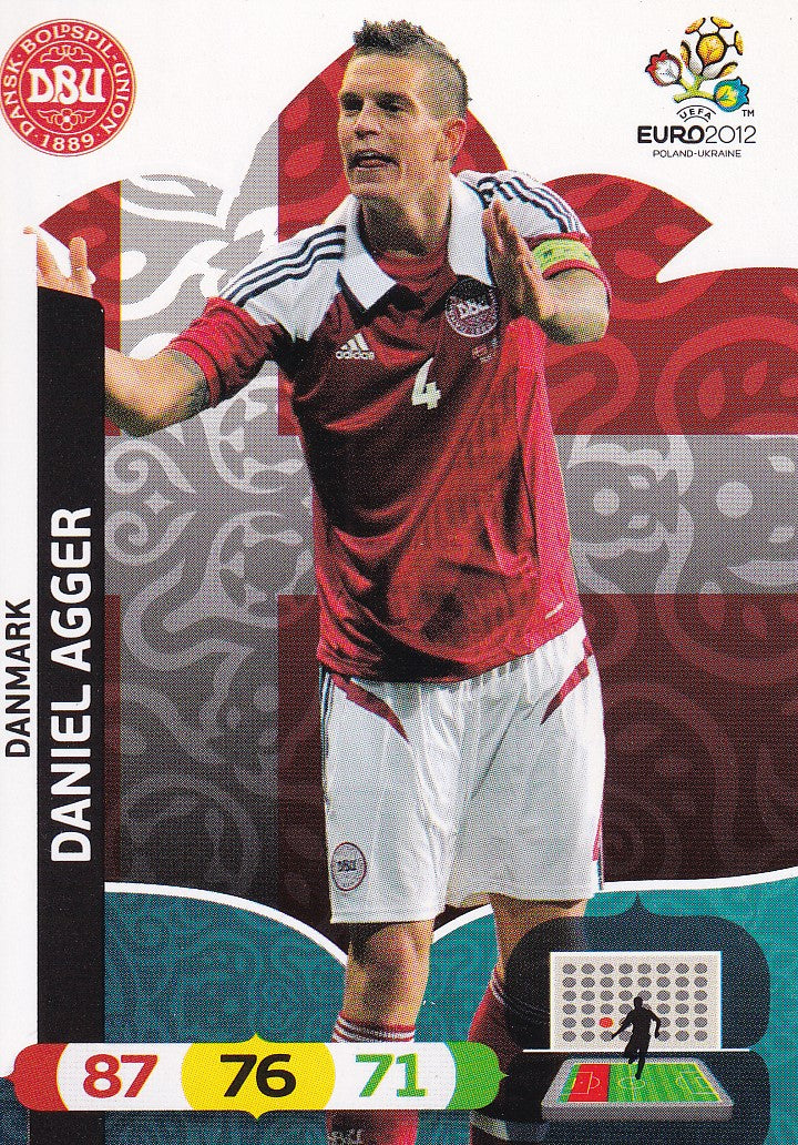 015. DANIEL AGGER - DANMARK