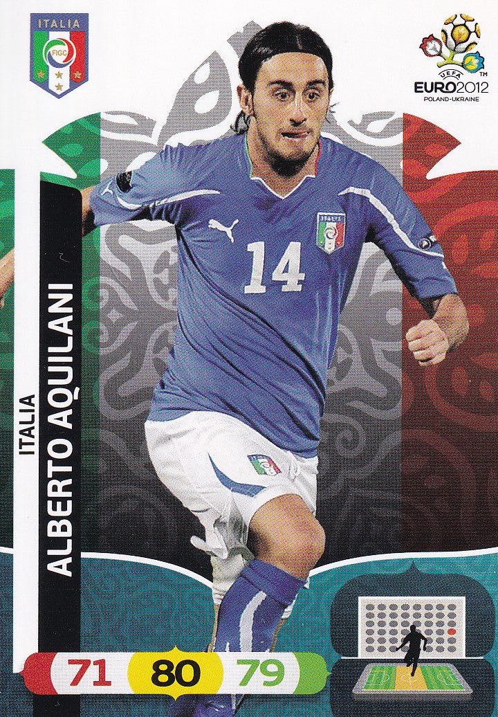 123 ALBERTO AQUILANI - ITALIA