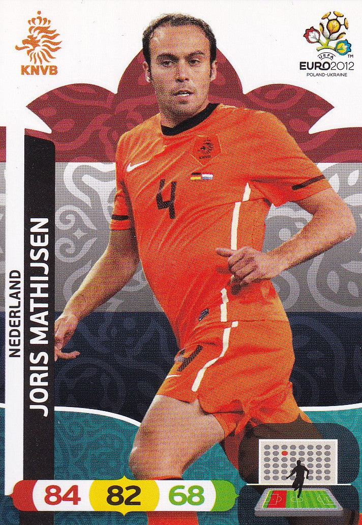 136. JORIS MATHIJSEN - NEDERLAND