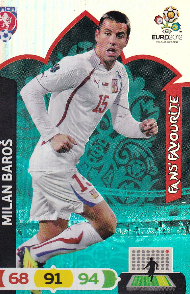 242. MILAN BAROS - CESKA REPUBLIKA - FANS FAVOURITE