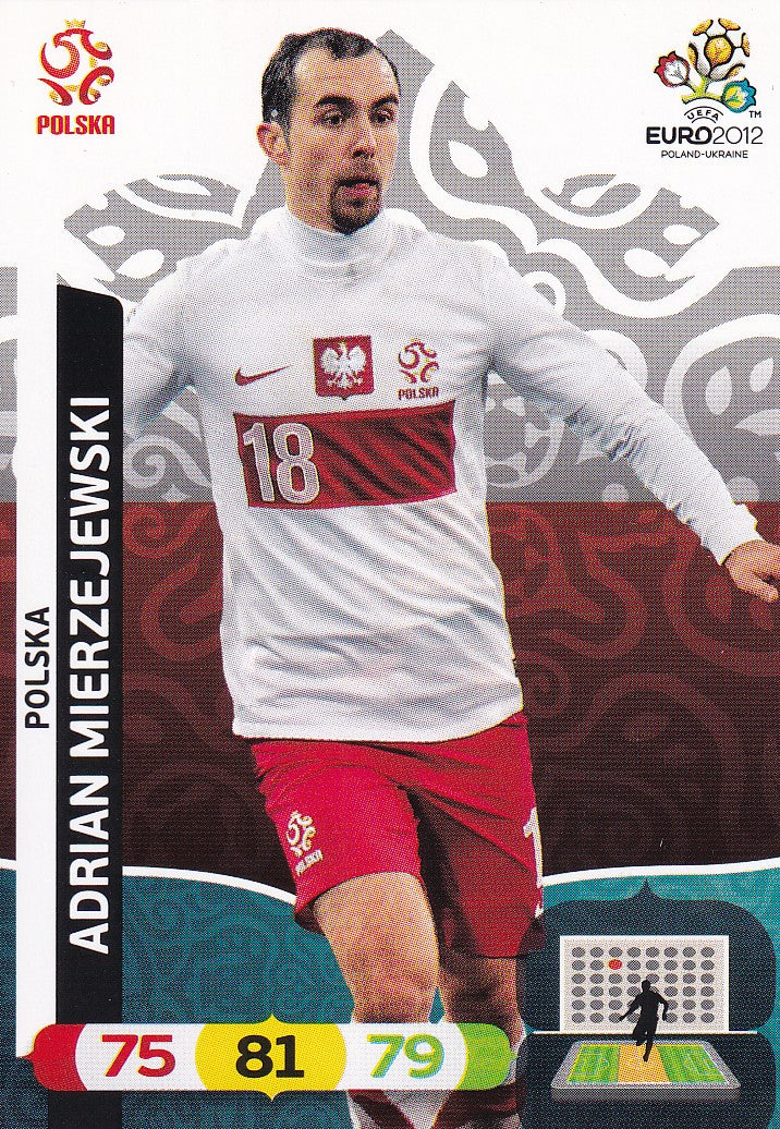 160. ADRIAN MIERZEJEWSKI - POLSKA